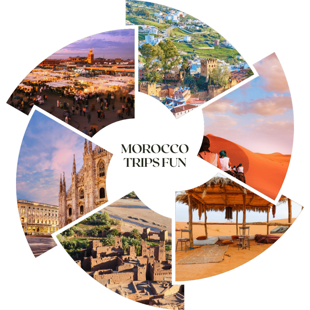 Morocco travel packages